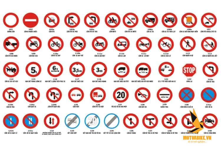 Biển báo cấm một trong những loại biển báo giao thông đường bộ phổ biến